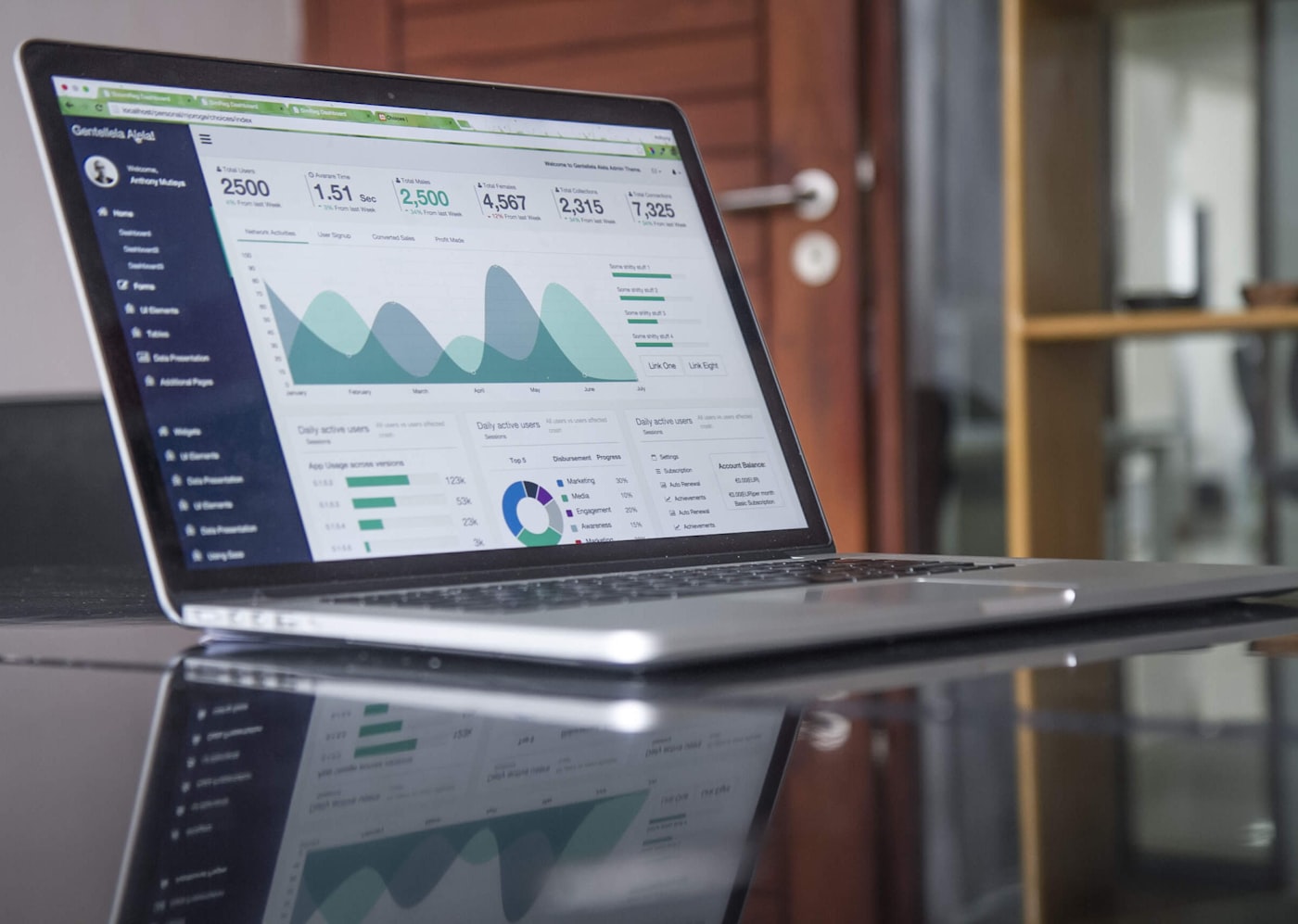 Remote monitoring operations